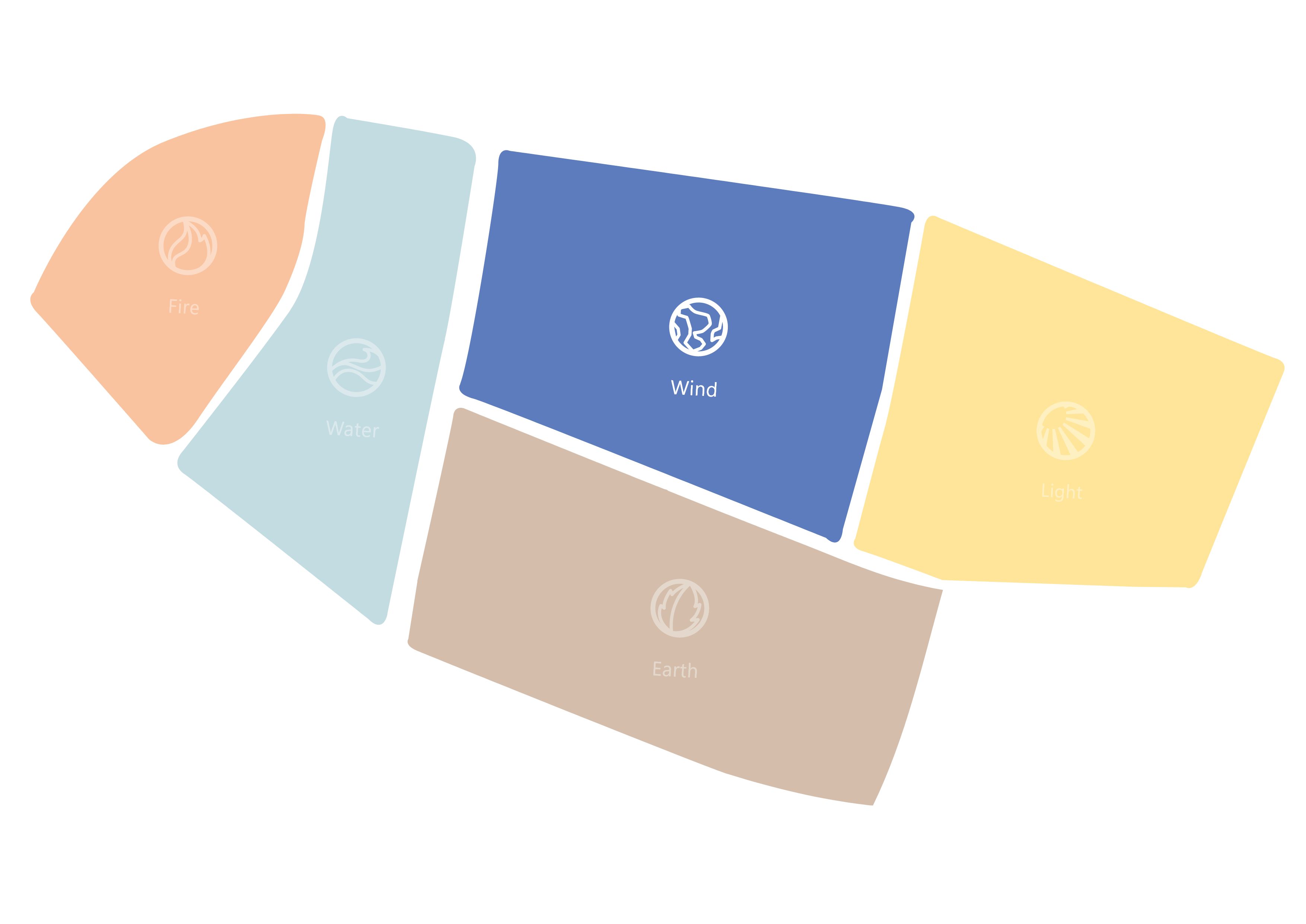 Wind sector block